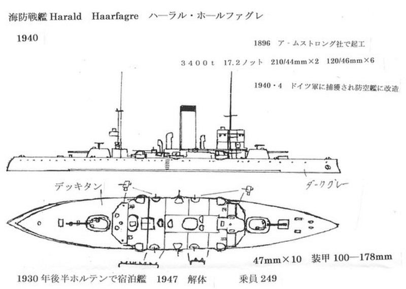 Harald Haarfagre 1940