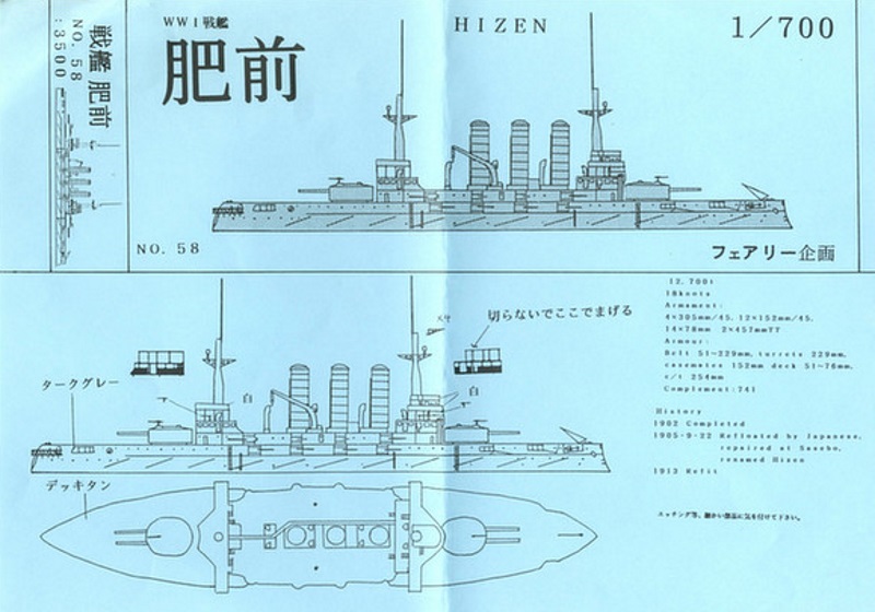 Hizen ex Retvizan