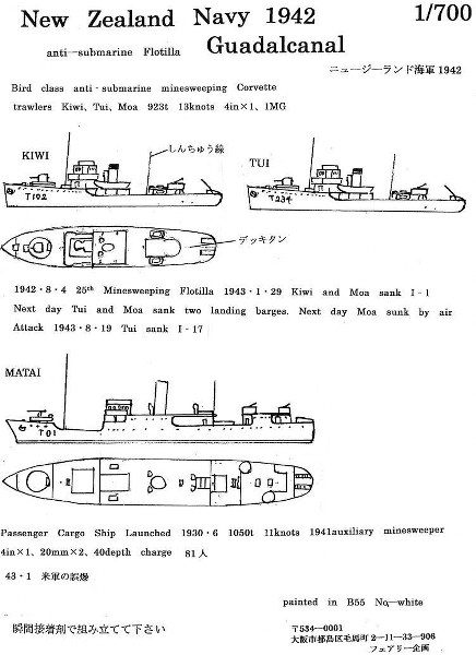 New Zealand Navy 1942