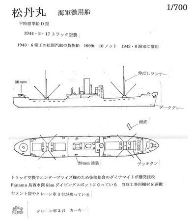 Syotan Maru (Shotan Maru)