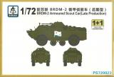 BRDM-2, BRDM-2 Syrian Police, BRDM-2 Ukraine 2014 AC/DC "Shoot to thrill", BRDM-2 9P148 Konkurs, BRDM-2 Rocket Pod Afghanistan